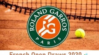 Photo of French Open 2021 Women’s & Men’s Draw and Results